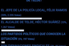 encuesta