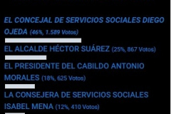 encuesta