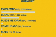 encuesta